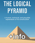 The logical pyramid