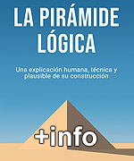 La pirámide lógica